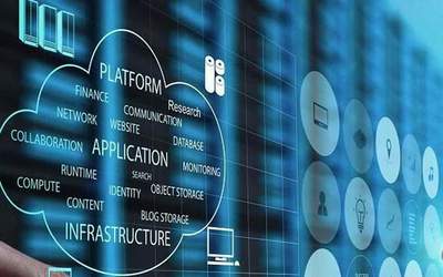 南平市加快推進數(shù)字產業(yè)化與產業(yè)數(shù)字化 網(wǎng)絡信息技術研發(fā)及技術服務的新征程